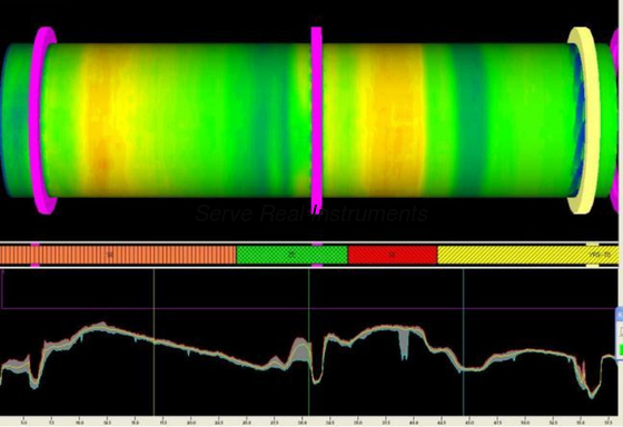 Kiln infrared temperature scanner, Kiln temperature measuring system